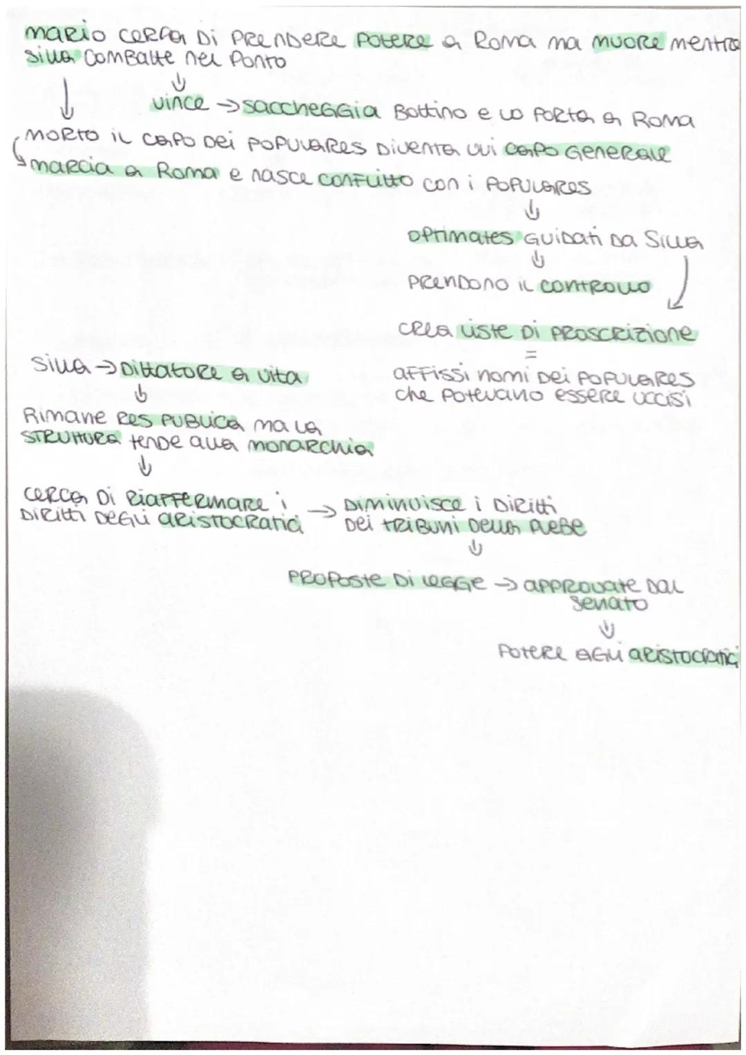 IL CAMBIAMENTO DI ROMA
2 schieramenti nel senato PeRDe compattetea
1- OTTIMATI (Optimus MIGUORI)
→TRADITIONAUSTI
TIONALIST
mantenere
Diritti