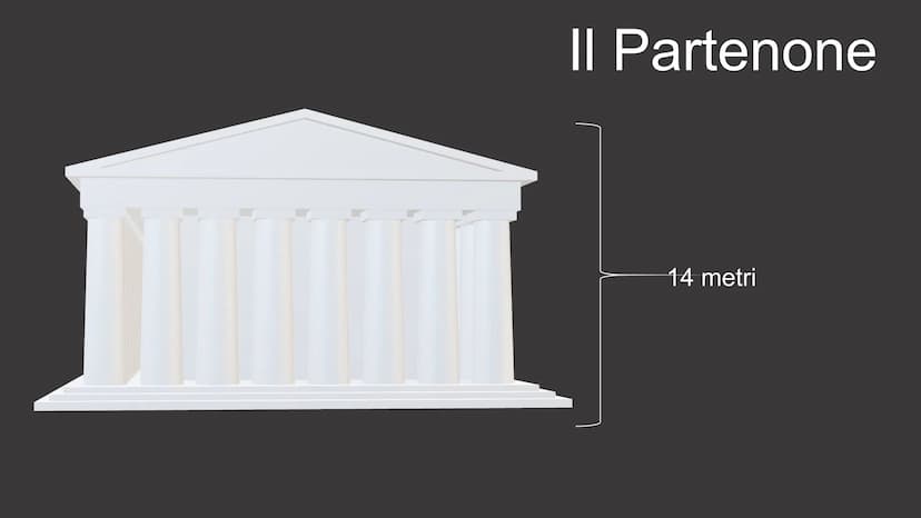 Il Partenone II Partenone
Nel 447 a.C. ad Atene,
Ictino e Callicrate, sotto la
supervisione di Fidia,
iniziano la sua costruzione
seguendo e