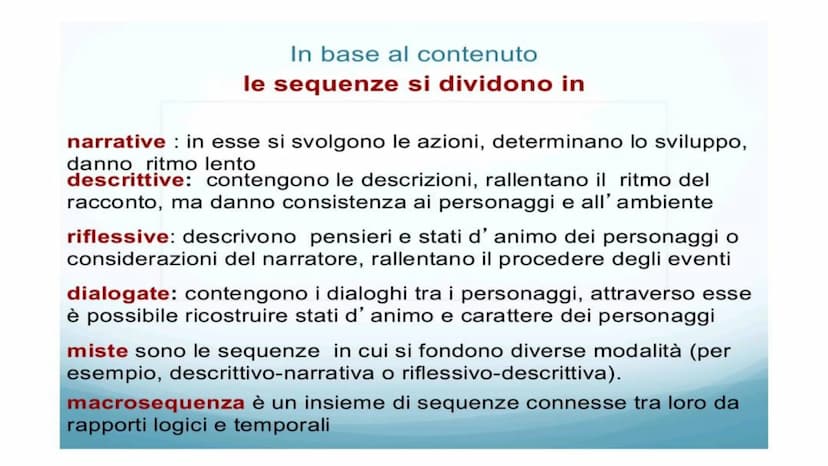La struttura
del testo narrativo Gli elementi del testo narrativo
IL NARRATORE
Chi racconta i fatti.
I PERSONAGGI
Chi è coinvolto negli even