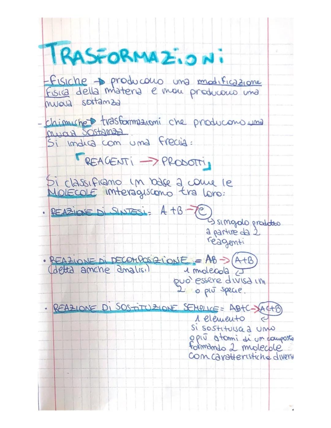 Scopri le Trasformazioni Chimiche e Fisiche: Esempi per Bambini