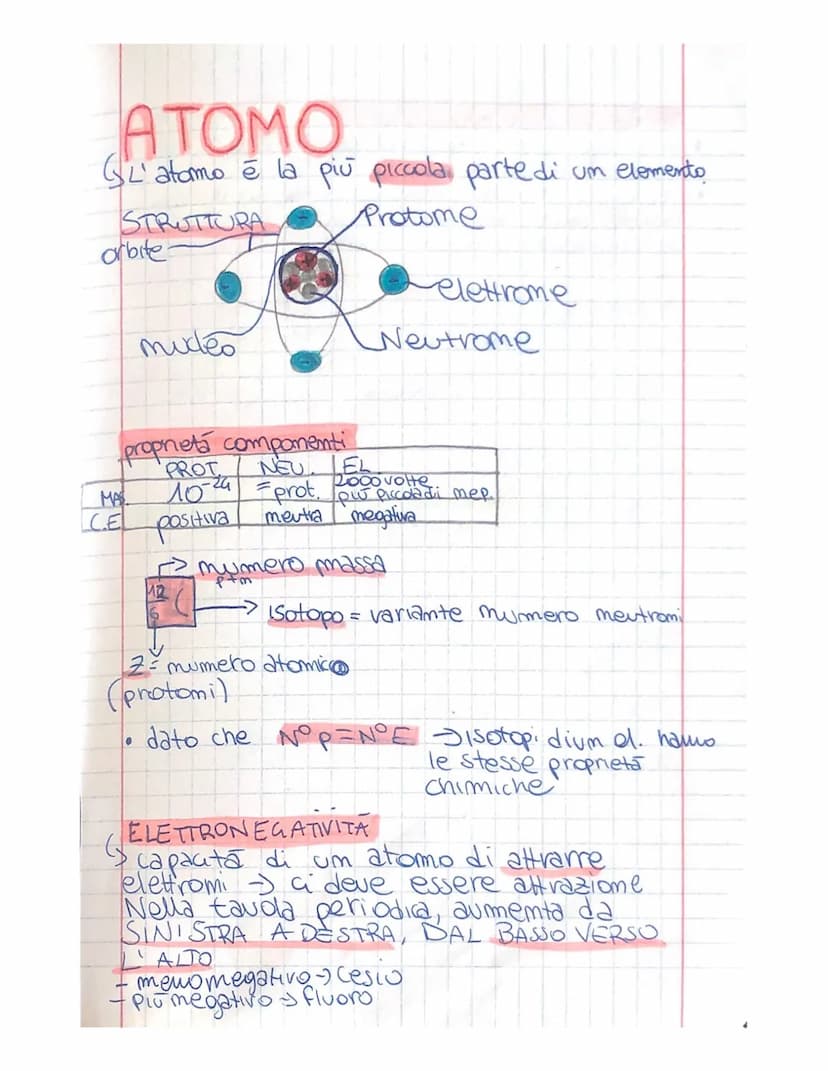 TRASFORMAZIONI
Fisiche producono una modificazione
Fisica della materia e mon producono una
muova sostanza
chimiche trasformazioni che produ