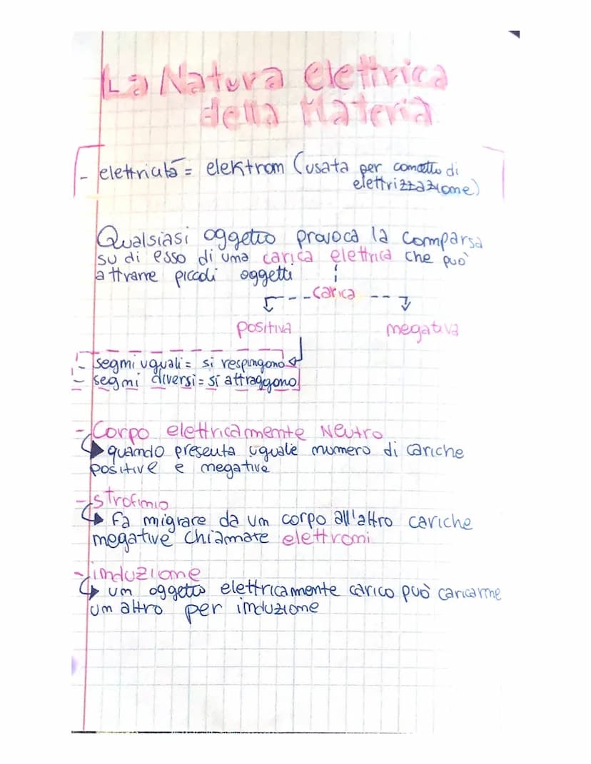 TRASFORMAZIONI
Fisiche producono una modificazione
Fisica della materia e mon producono una
muova sostanza
chimiche trasformazioni che produ