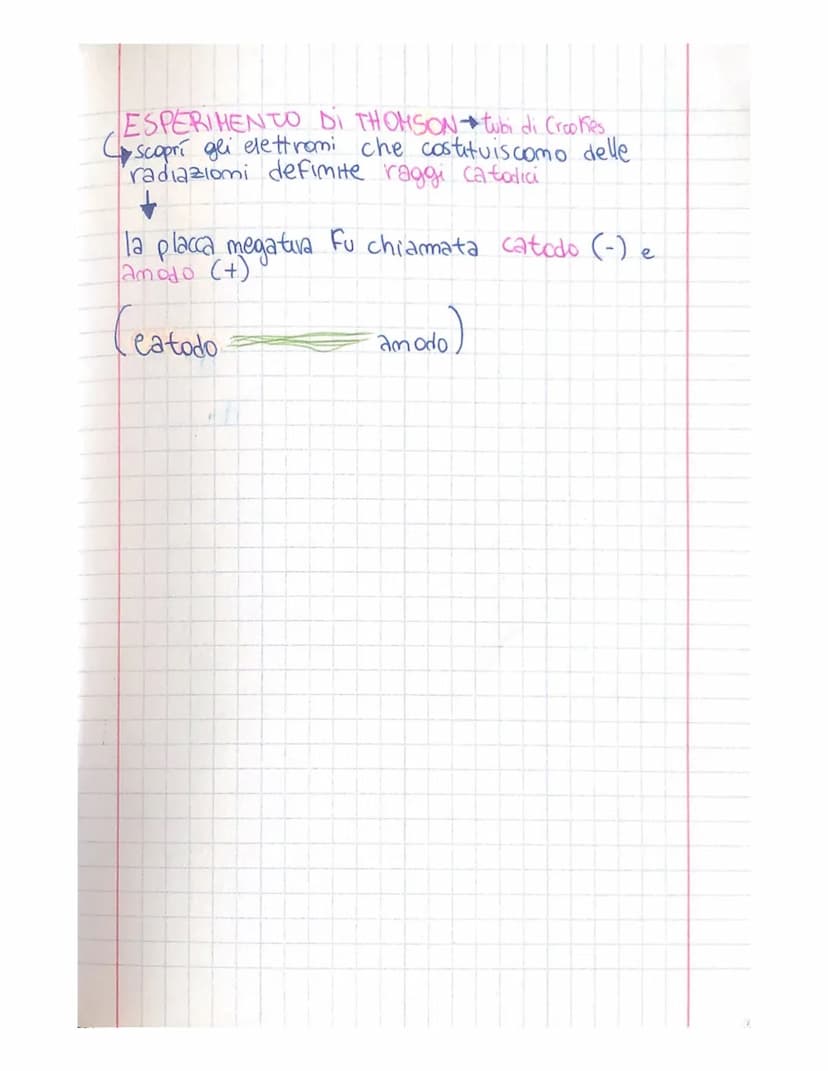 TRASFORMAZIONI
Fisiche producono una modificazione
Fisica della materia e mon producono una
muova sostanza
chimiche trasformazioni che produ