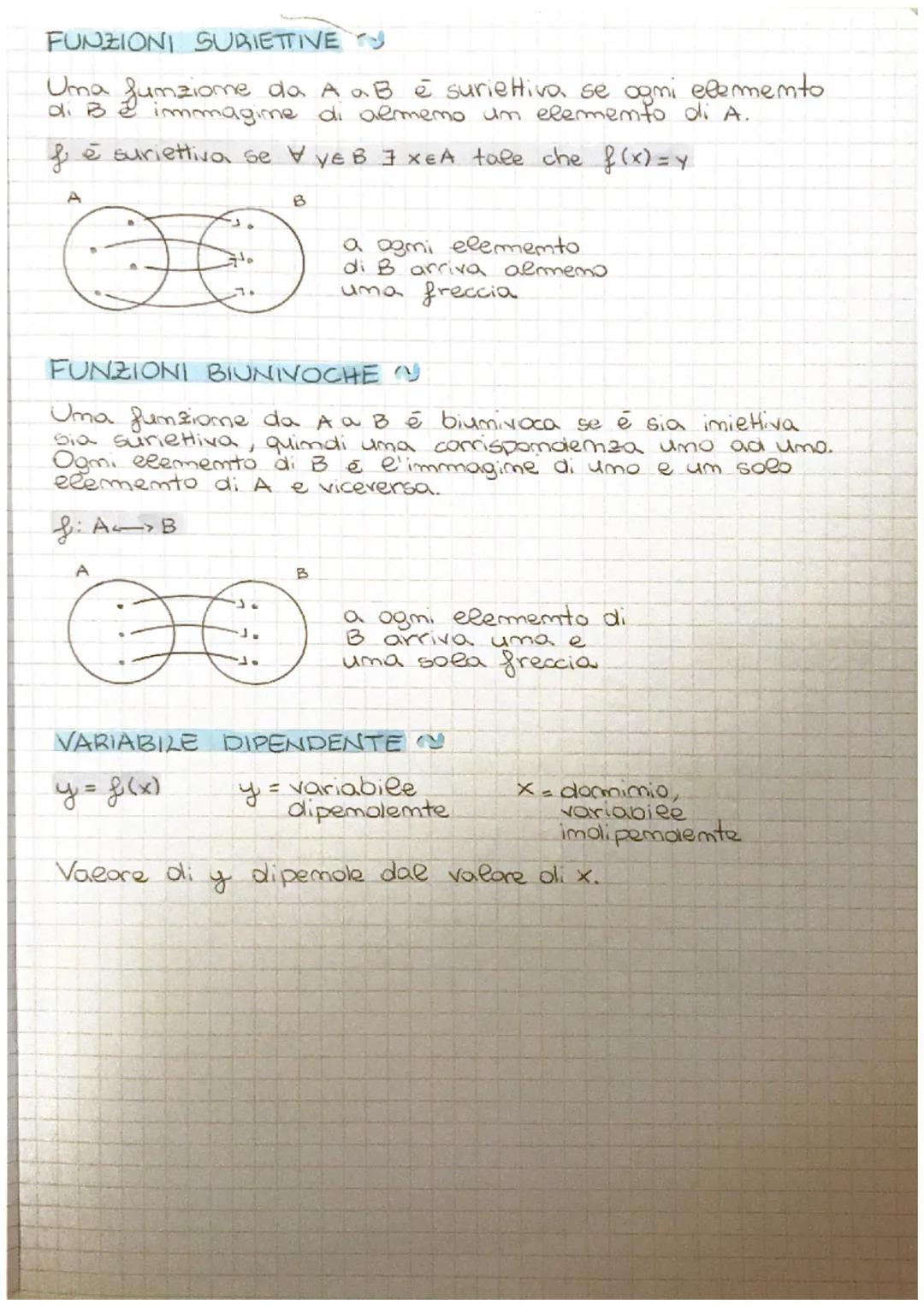 LE FUNZIONI
Siamo x ey due insiemi; si dice funzione da x ou v umo
relazione che associa ogmi eventento di x ad umo e
umo solo elemento oli

