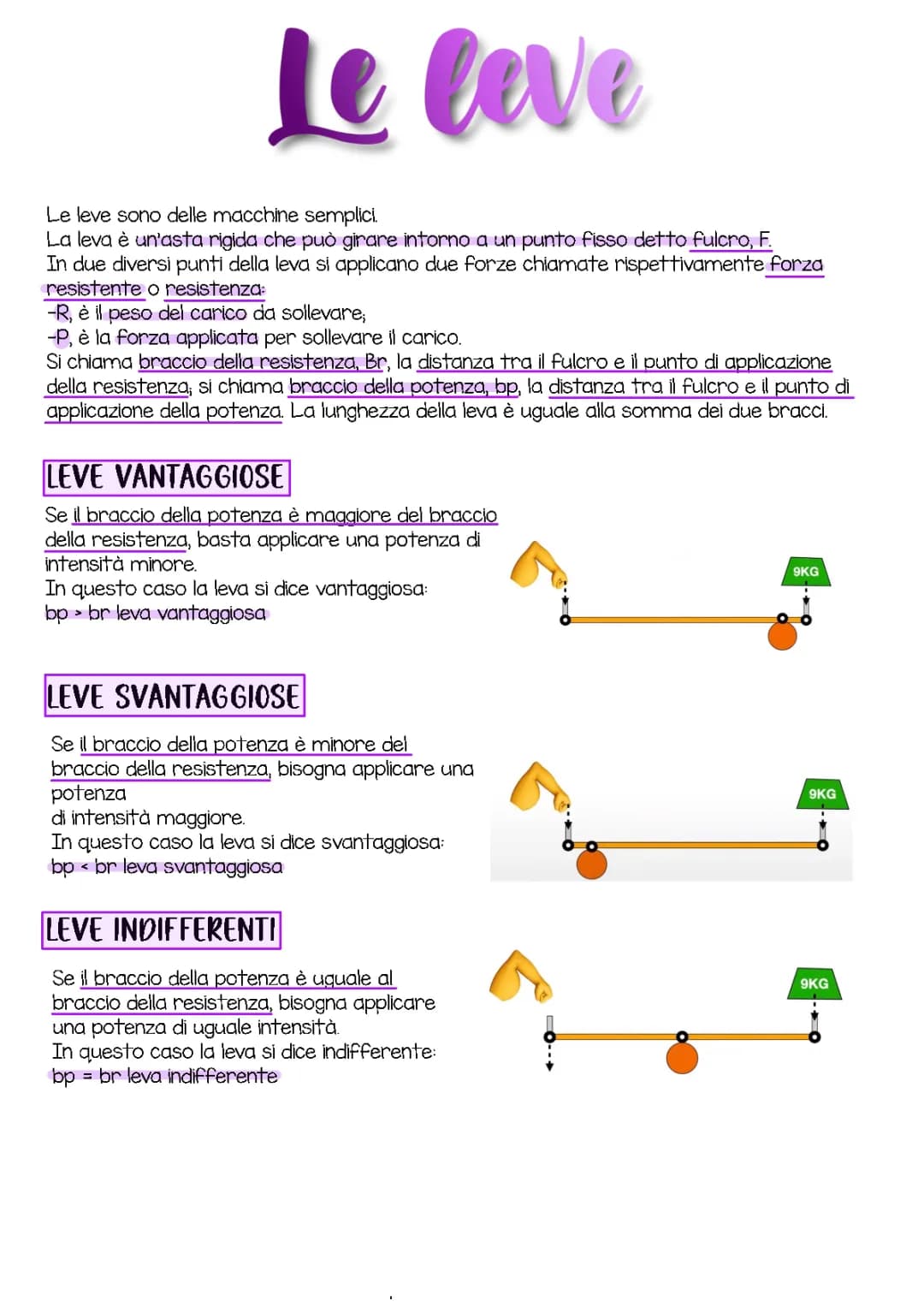 le leve