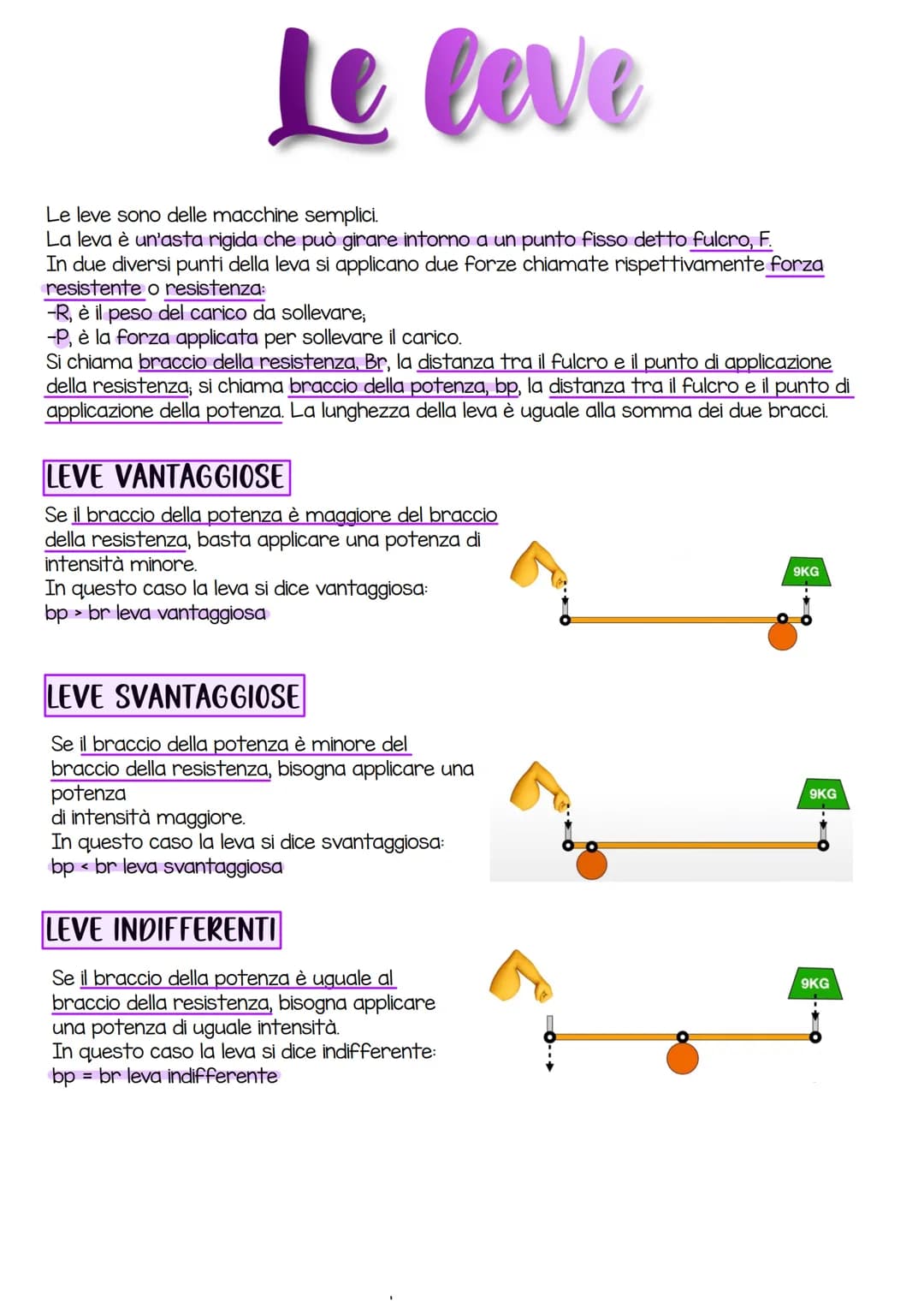 Le leve
Le leve sono delle macchine semplici.
La leva è un'asta rigida che può girare intorno a un punto fisso detto fulcro, F.
In due diver