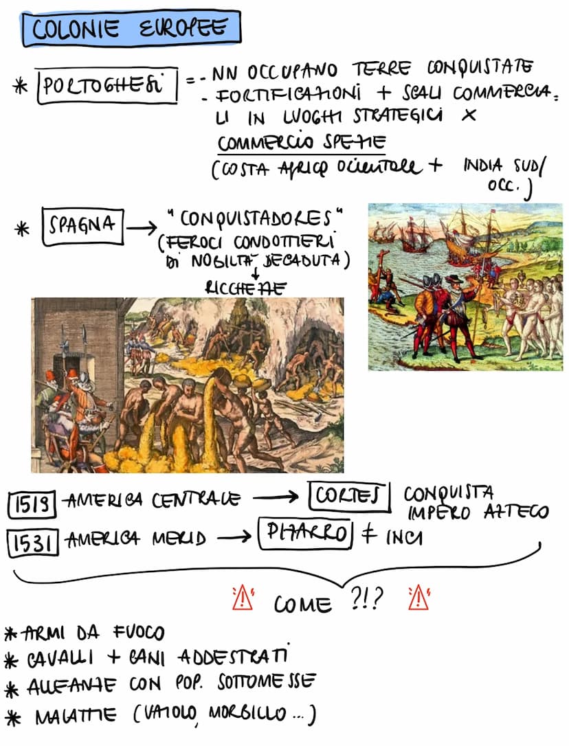 - LE SCOPERTE GEOGRAFICHE -
FINE UBERO COMMERCIO
EUROPA ASIA
DAM DOGANALI
SERVONO NUOVE VIE X
le INDIE
1453 TURCHI CONQUISTANO
IMP. BIZANTIN