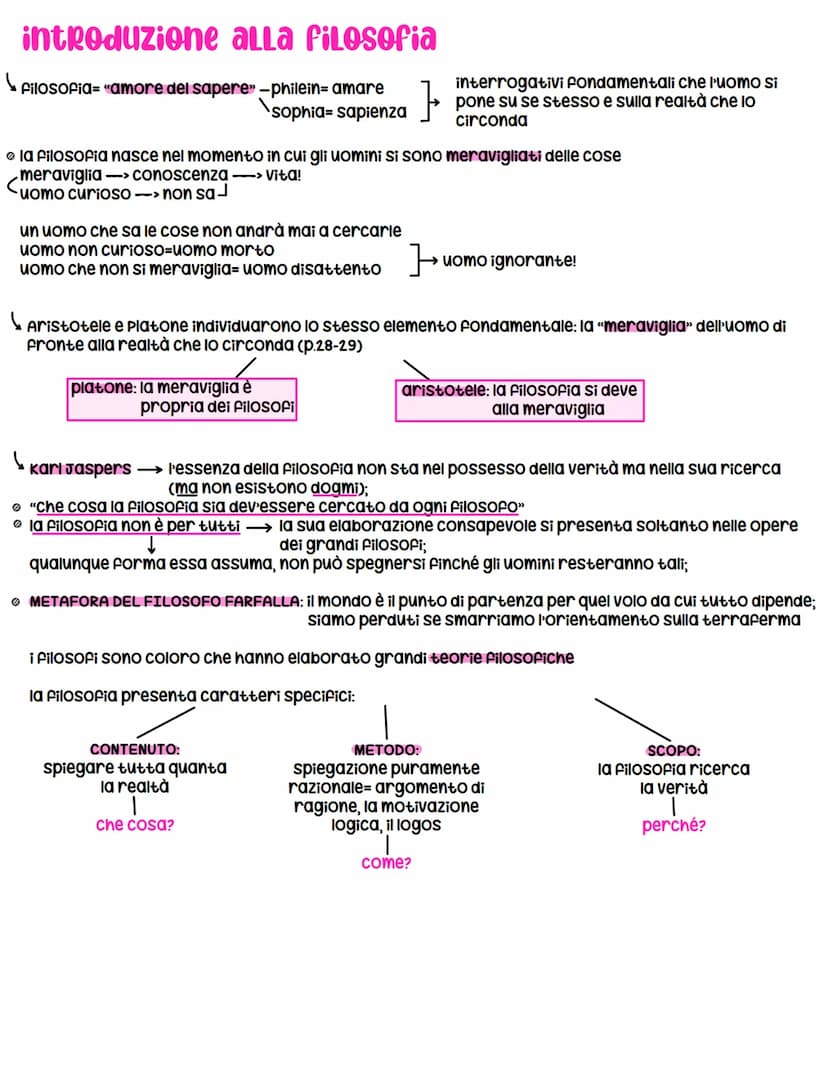 filosofia 6
introduzione alla filosofia
filosofia="amore del sapere" -philein-amare
sophia= sapienza
un uomo che sa le cose non andrà mai a 
