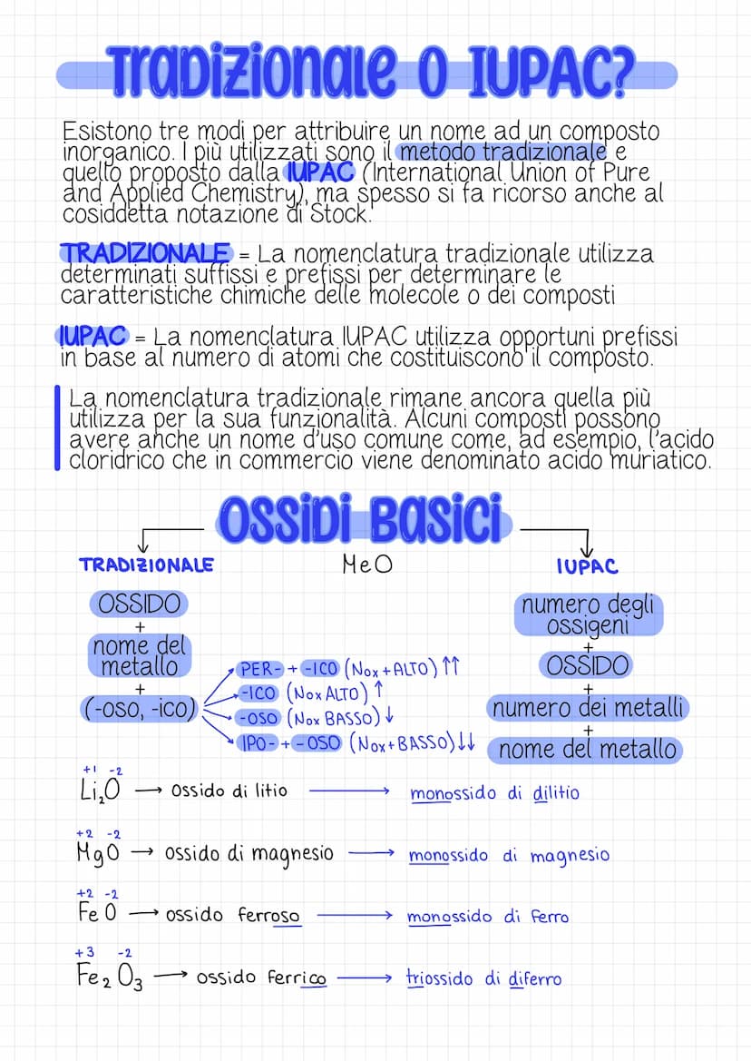 Nomenclatura dei
composti inorganici
Quando si da un nome ad un composto inorganico è
necessario che ci sia un'associazione univoca tra il n