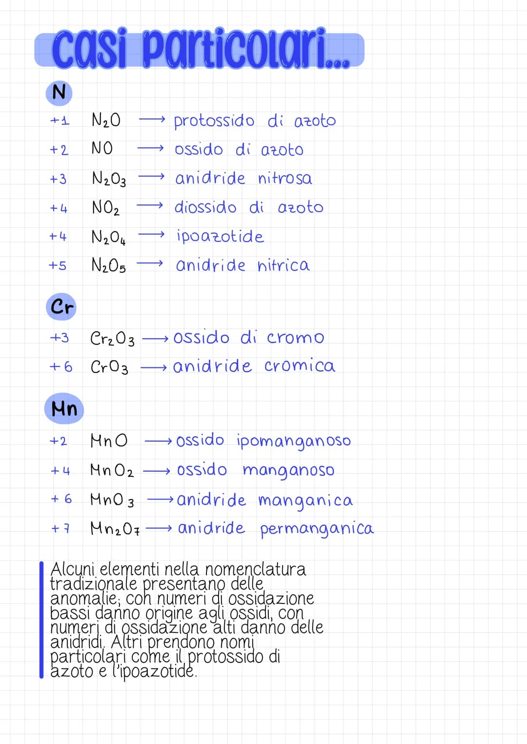 Nomenclatura dei
composti inorganici
Quando si da un nome ad un composto inorganico è
necessario che ci sia un'associazione univoca tra il n