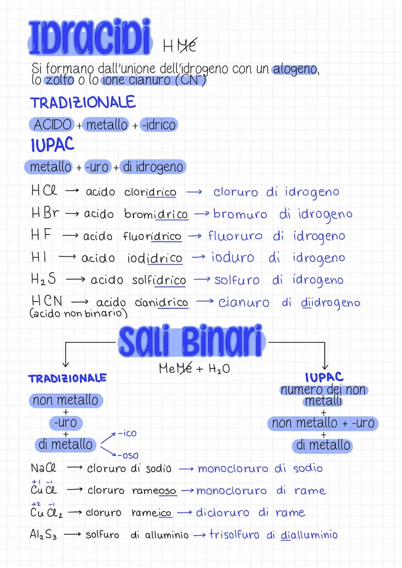 Nomenclatura dei
composti inorganici
Quando si da un nome ad un composto inorganico è
necessario che ci sia un'associazione univoca tra il n