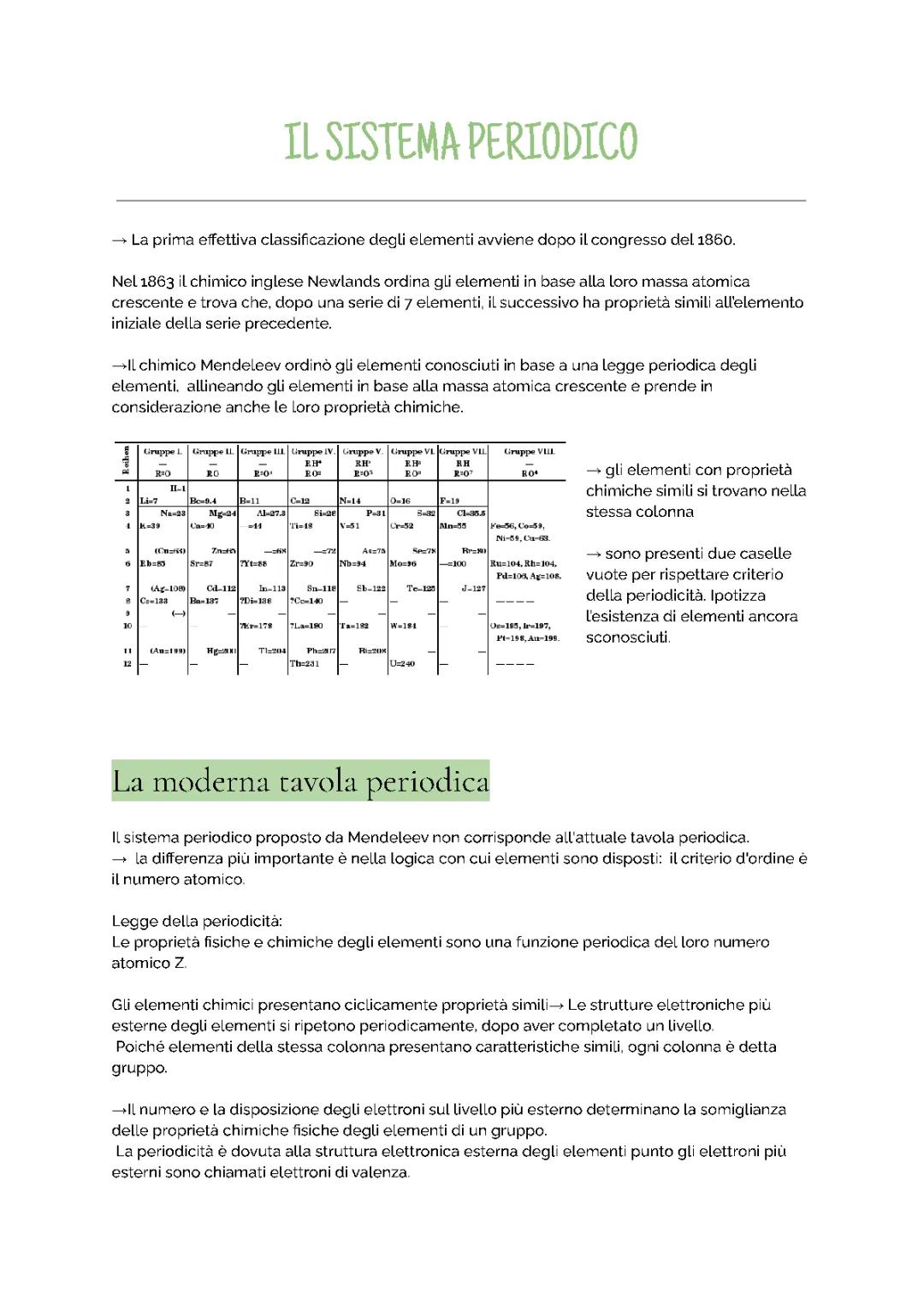 Tavola periodica: spiegazione semplice e pdf da stampare