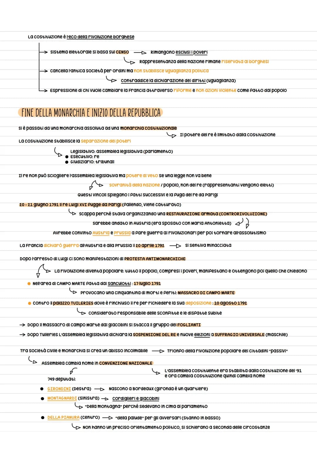 
<p>La rivoluzione francese ha generato il modo in cui ora intendiamo la politica, i partiti politici, e ha trasformato sia il sistema di po