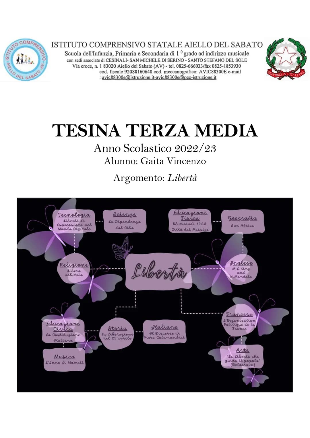 UTO
COMPR
ELLO DEL
SABATO
ISTITUTO COMPRENSIVO STATALE AIELLO DEL SABATO
Scuola dell'Infanzia, Primaria e Secondaria di 1° grado ad indirizz