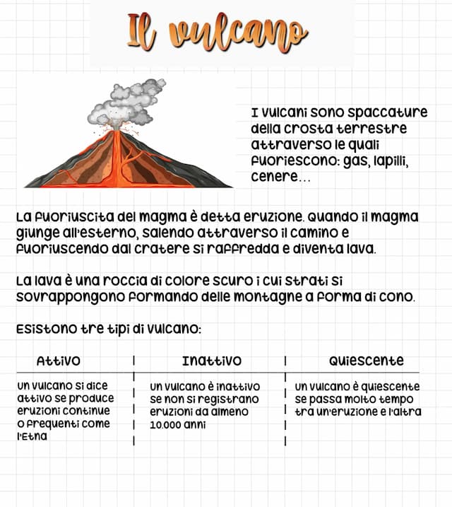 Know i vulcani thumbnail