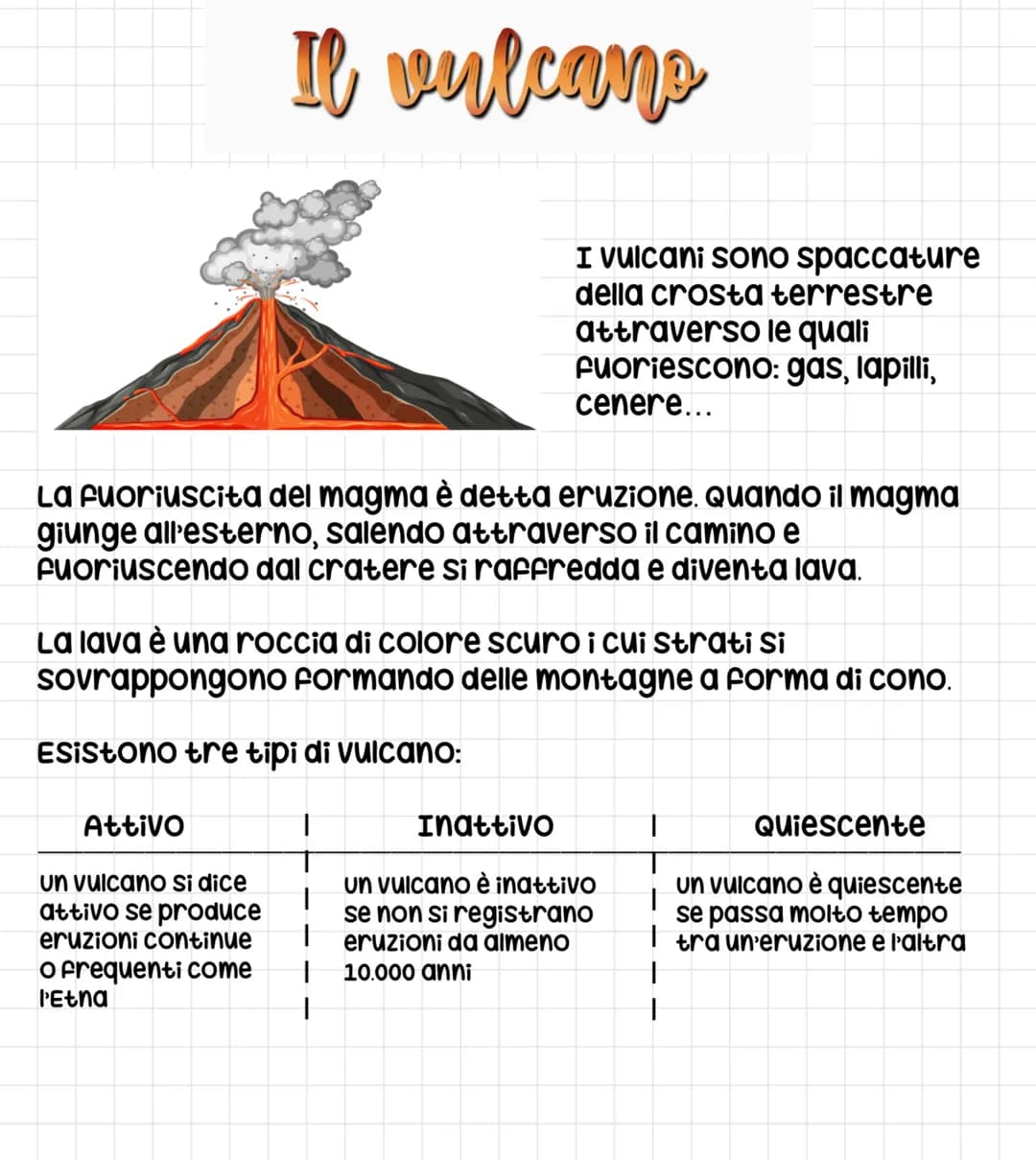 Il vulcano
La fuoriuscita del magma è detta eruzione. Quando il magma
giunge all'esterno, salendo attraverso il camino e
Fuoriuscendo dal cr