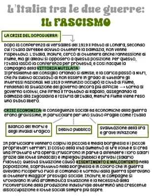 Know Fascismo thumbnail