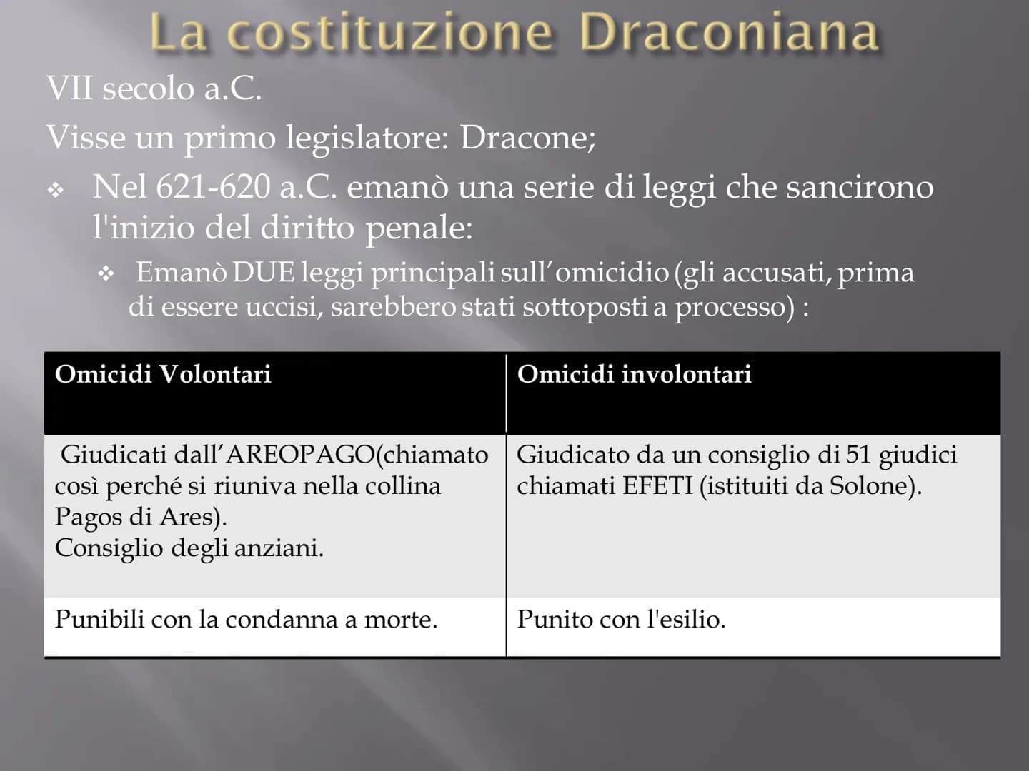 ATENE
*Di etnia Ionica;
*Poche fonti storiche
sulle origini;
❖Il territorio sarebbe
stato suddiviso in 12
villaggi (uniti
successivamente da