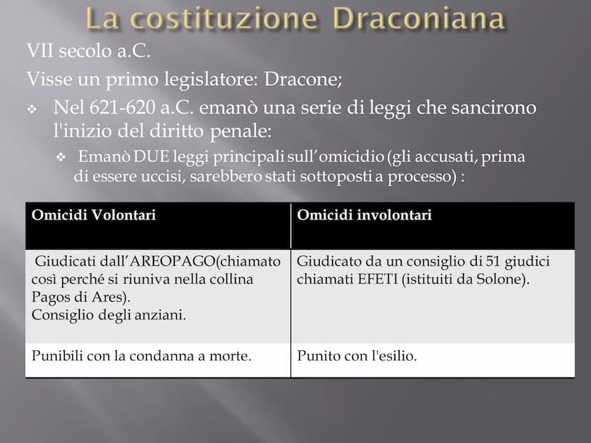 ATENE
*Di etnia Ionica;
*Poche fonti storiche
sulle origini;
❖Il territorio sarebbe
stato suddiviso in 12
villaggi (uniti
successivamente da