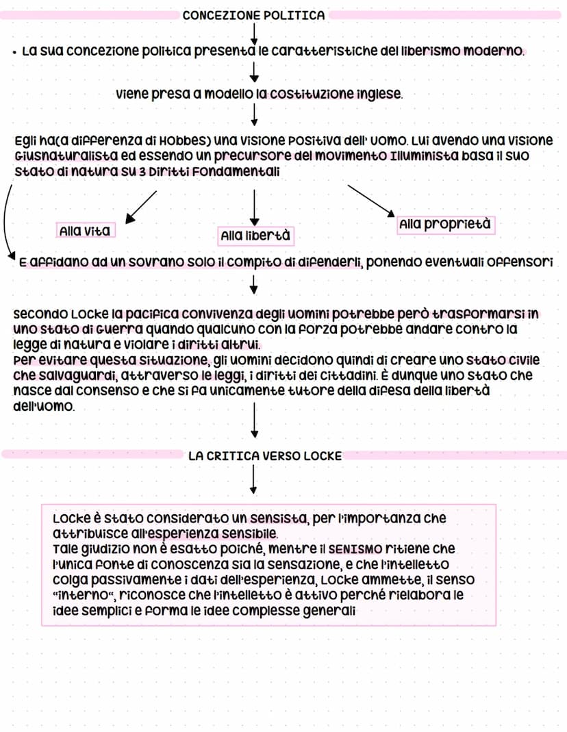 ●
John Locke
Egli viene definito come il padre dell'Empirismo moderno. La sua opera più celebre è il
saggio sull'intelletto umano.
L'obietti