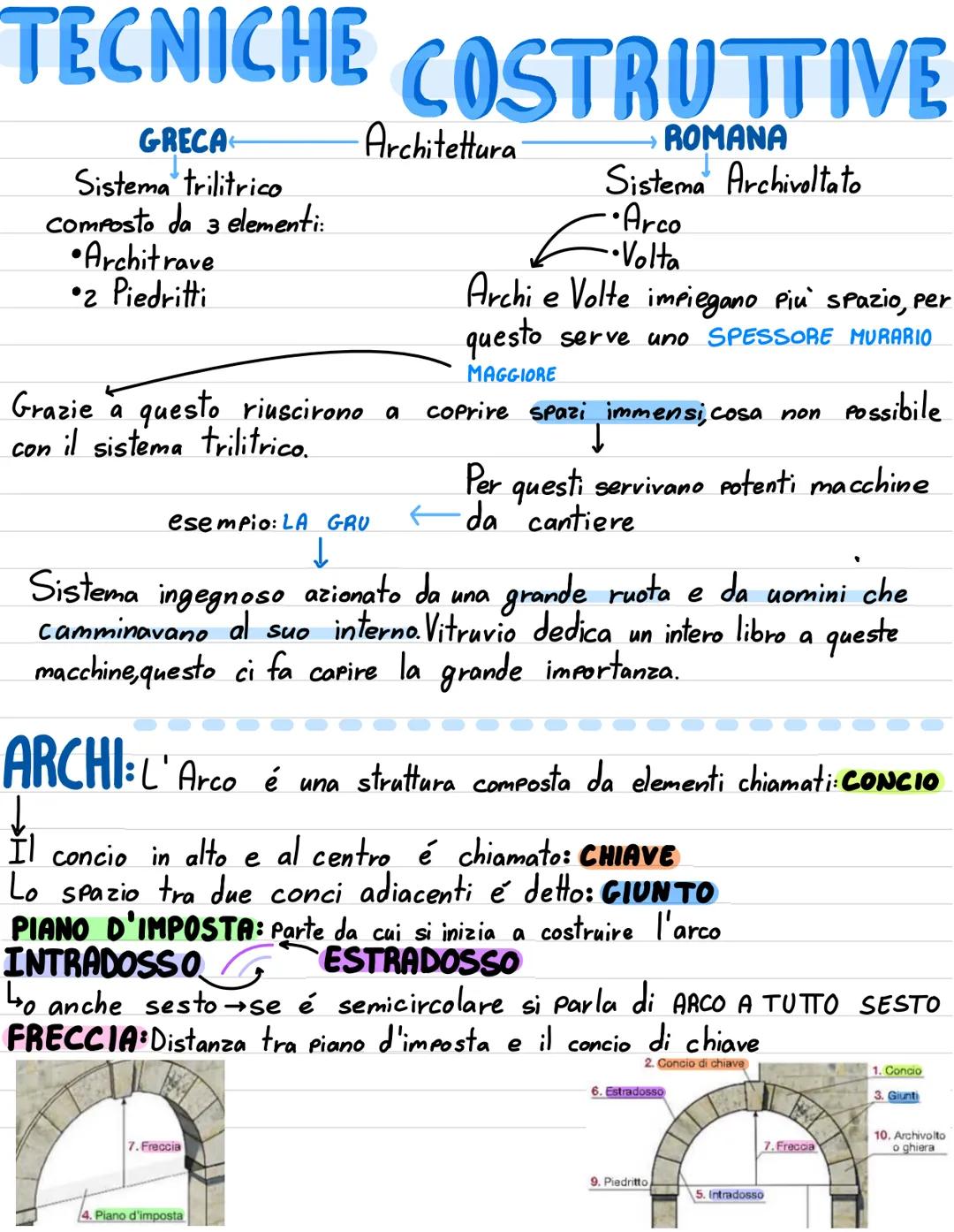 ROMANI e L'ARTE
L'arte "ROMANA" Può essere definita tale solo dopo l'età` imperiale.
Prima risentiva l'influenza dei popoli limitrofi.
Inizi