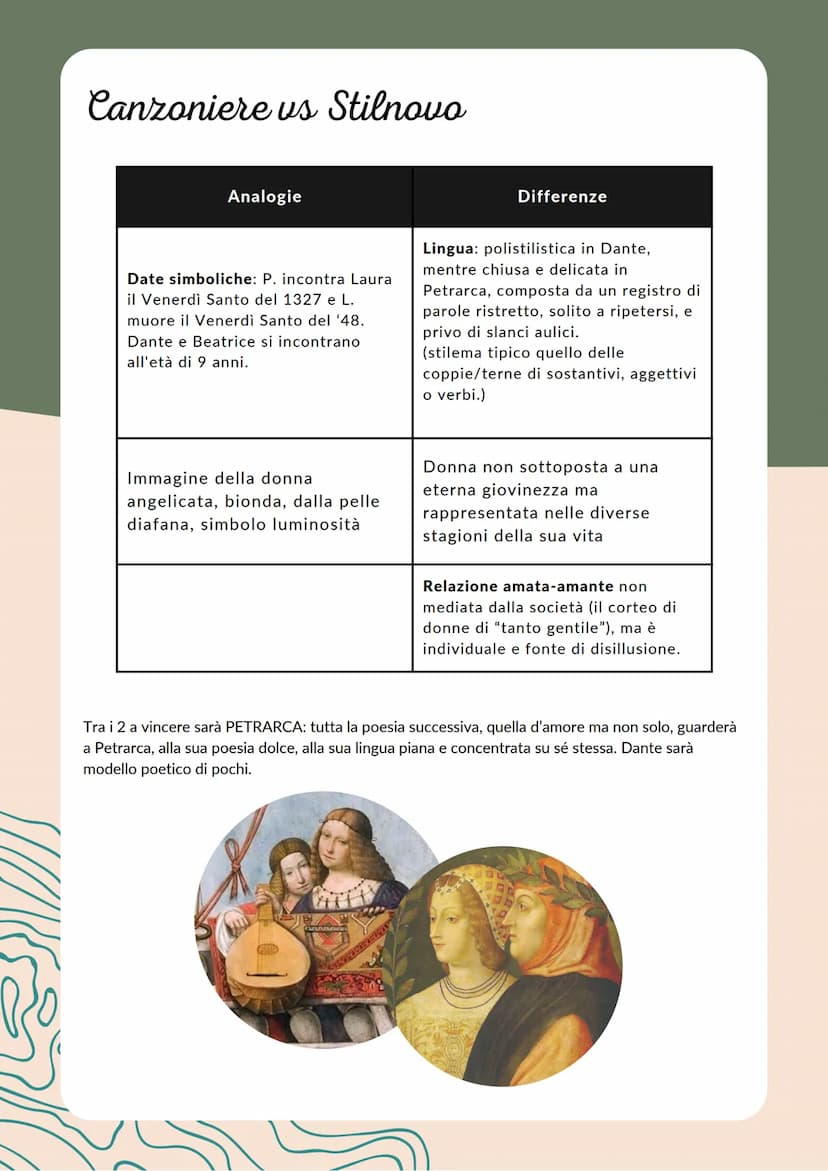Il canzoniere
Il canzoniere è una raccolta di poesie curate e ordinate da Petrarca
durante il corso della sua vita, secondo il suo disegno (