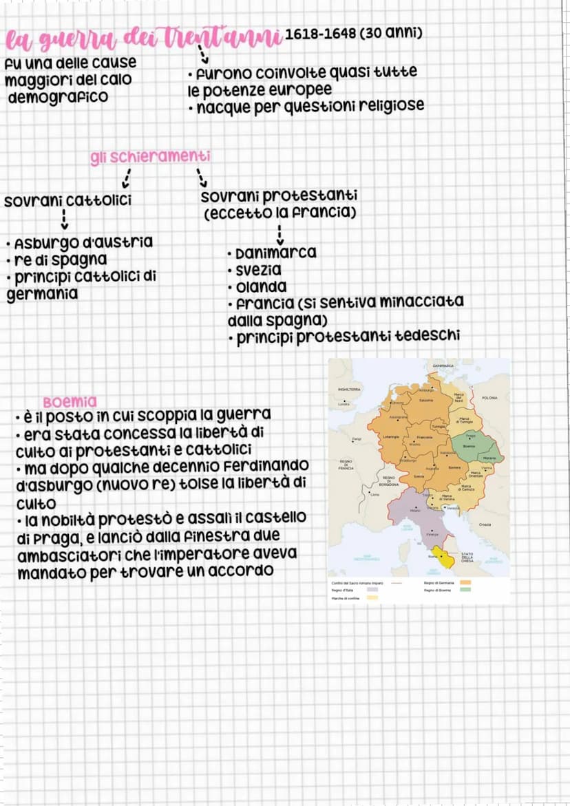 CONTRASTI NELLEUROPA DEL SEICENTO
calo demografico
SPAGNA
●
sconfitta dall'Inghilterra
• 500: inizia u periodo di crisi finanziaria
↓
la pro