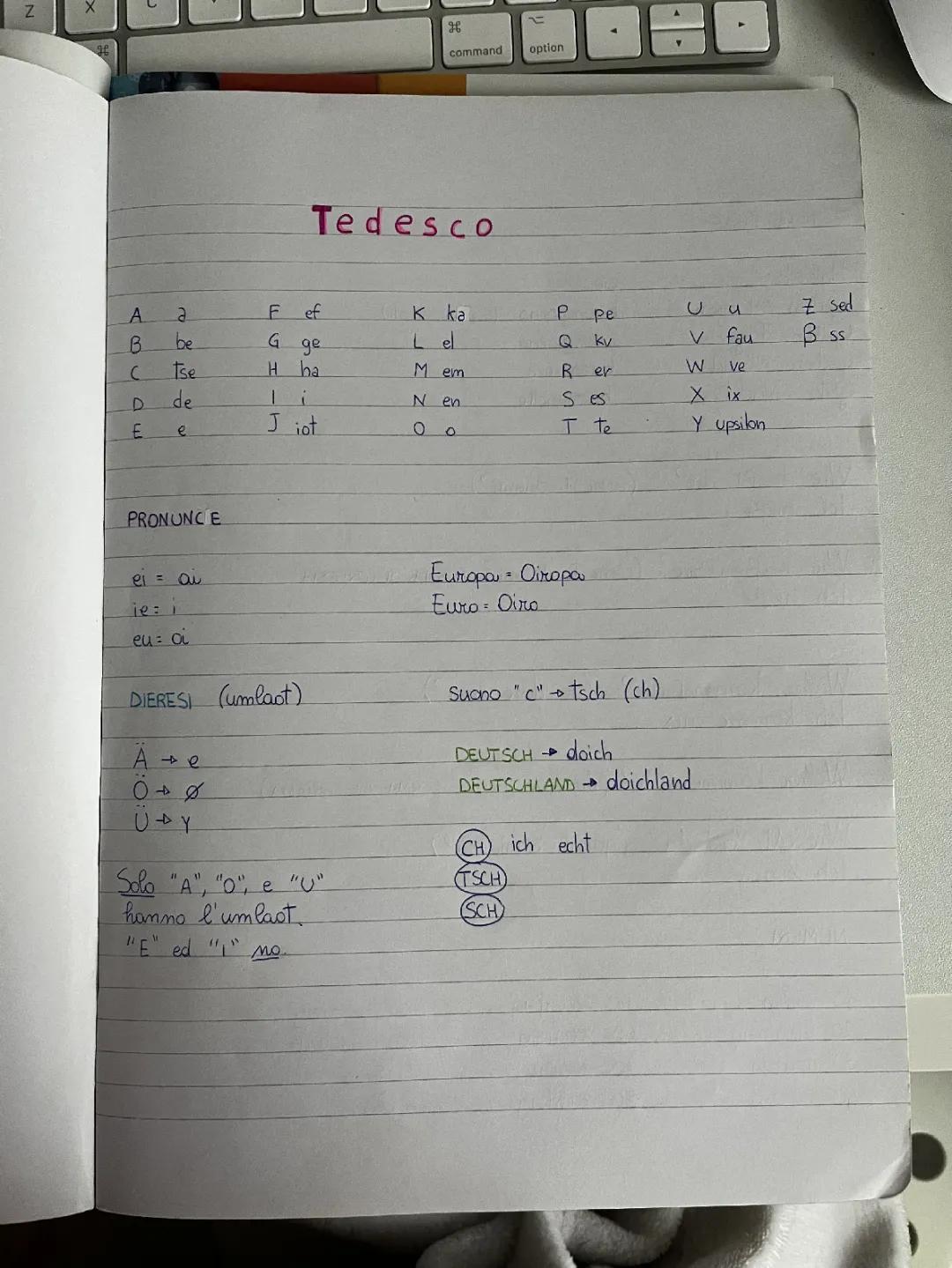 Tedesco base