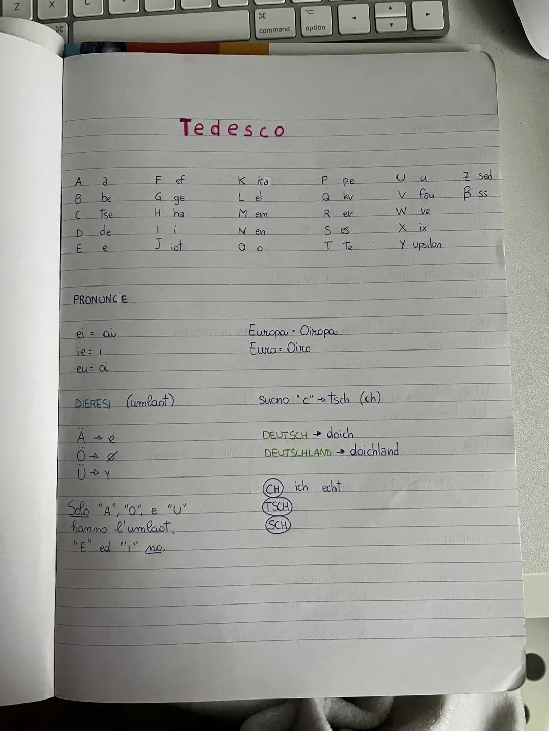 Z
A
B
С
D
m
2
be
Tse
de
e
PRONUNCE
el = ai
ie: i
eu = oi
FGH-n
ef
ge
H ha
i
Jiot
DIEREST (umlaot)
Äe
048
UAY
Tedesco
H
Solo "A", "0" e "U".

