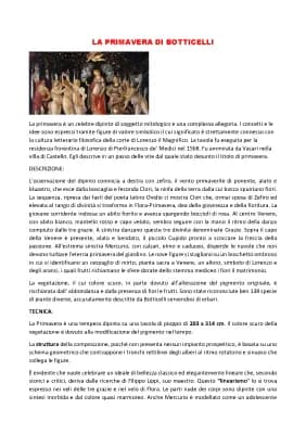 Know primavera di botticelli thumbnail