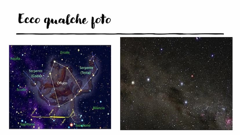 
<h2 id="lasferacelestedefinizionesemplice">La Sfera Celeste - Definizione Semplice</h2>
<p>La sfera celeste, o volta celeste, è la rapprese