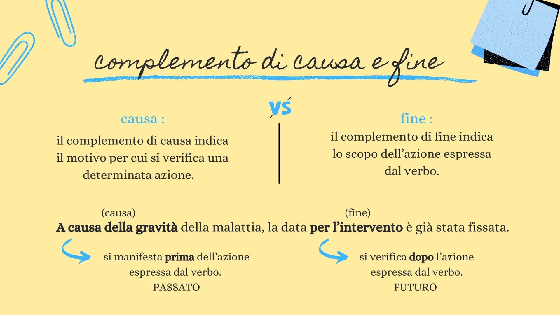 
<p>In questo riepilogo vengono trattati tutti i complementi, ovvero i complementi di agente e efficiente, di causa e di fine, di abbondanza