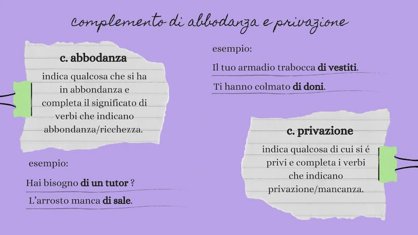 
<p>In questo riepilogo vengono trattati tutti i complementi, ovvero i complementi di agente e efficiente, di causa e di fine, di abbondanza