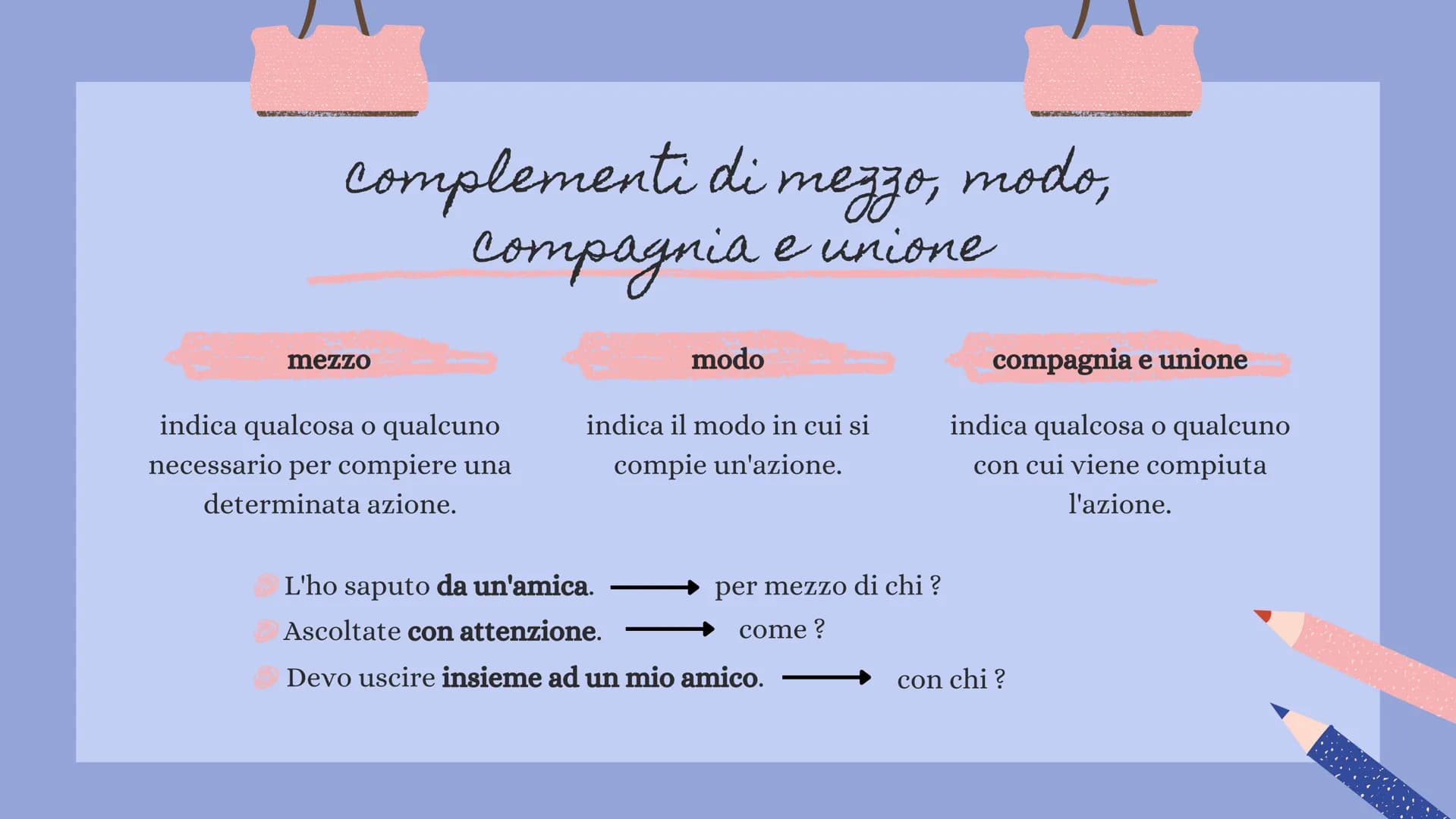 
<p>In questo riepilogo vengono trattati tutti i complementi, ovvero i complementi di agente e efficiente, di causa e di fine, di abbondanza
