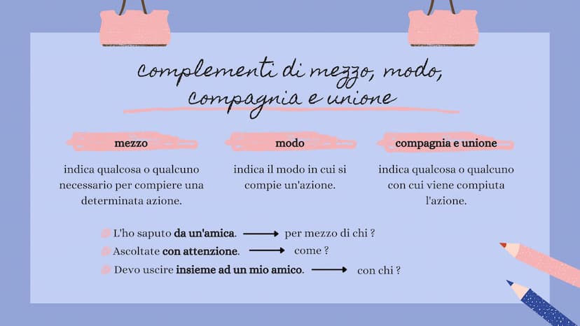 
<p>In questo riepilogo vengono trattati tutti i complementi, ovvero i complementi di agente e efficiente, di causa e di fine, di abbondanza