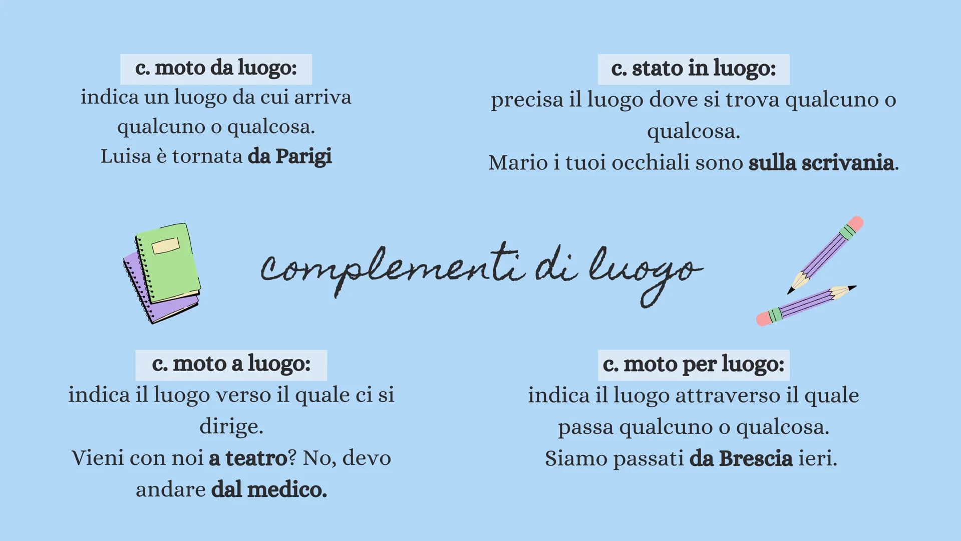 
<p>In questo riepilogo vengono trattati tutti i complementi, ovvero i complementi di agente e efficiente, di causa e di fine, di abbondanza