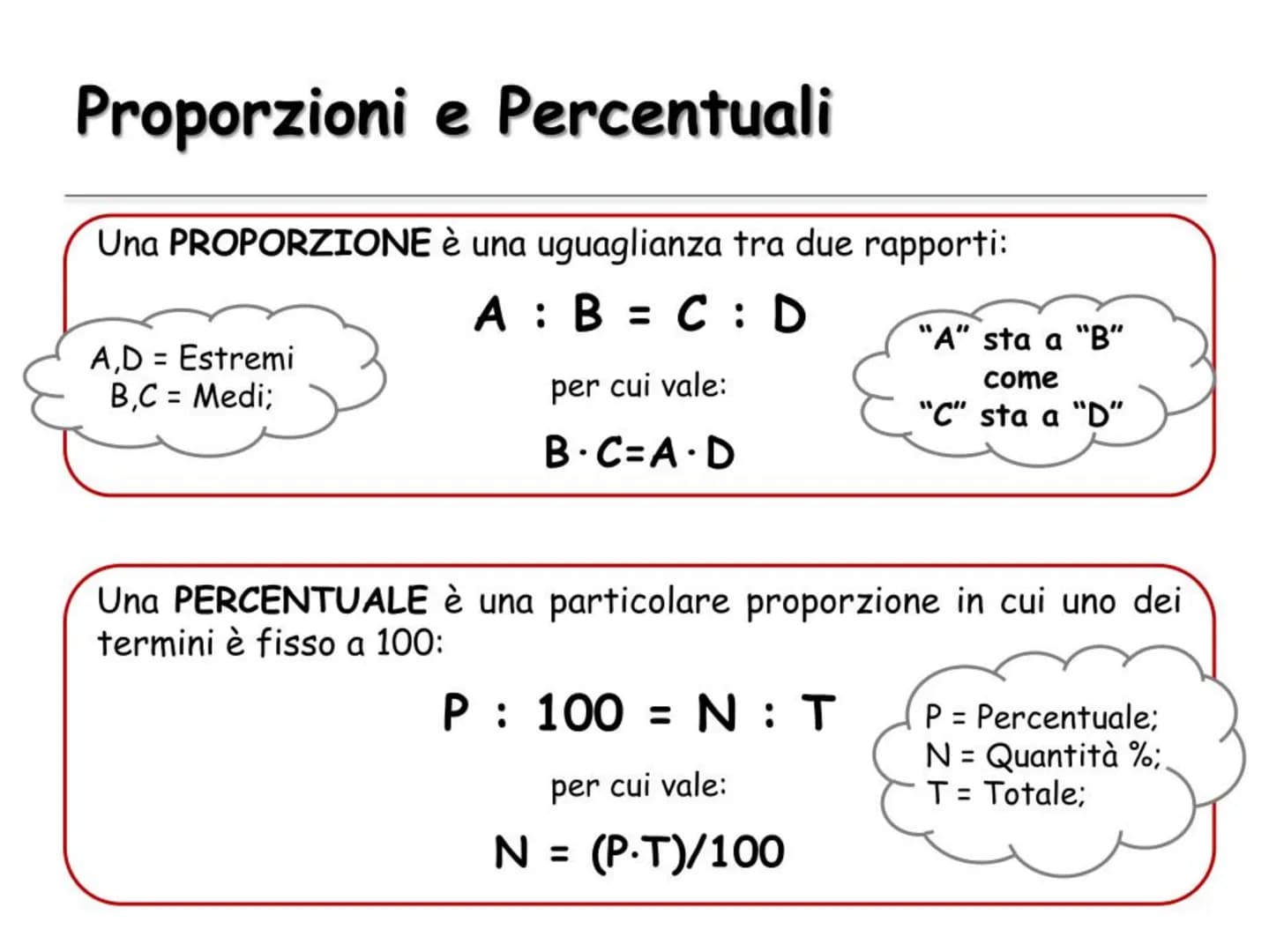 IL CALCOLO
PERCENTUALE Proporzioni e Percentuali
Una PROPORZIONE è una uguaglianza tra due rapporti:
A B C D
per cui vale:
B.C=A.D
A,D = Est
