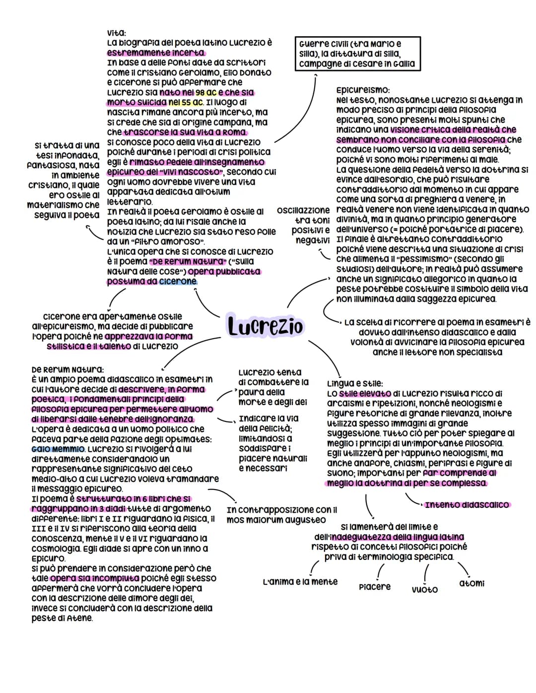Si tratta di una
tesi infondata,
fantasiosa, nata
in ambiente
cristiano, il quale
ero ostile al
materialismo che
seguiva il poeta
Vita:
La b
