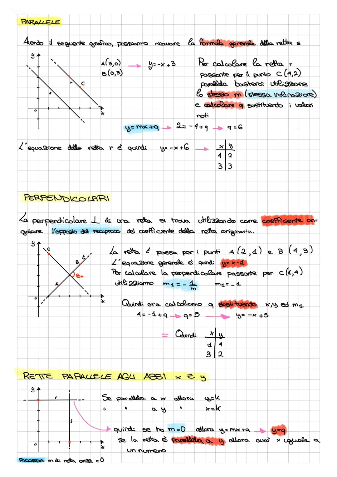 MATEMATICA
le rette
DISTANZA TRA DUE PUNTI
у.
E
A
O
PUNTO MEDIO
y 4
O
M(3,3)
A (1,1)
F
у
D
A
B
se
noti alla stessa equazione.
A(2,1)
B (5,1)