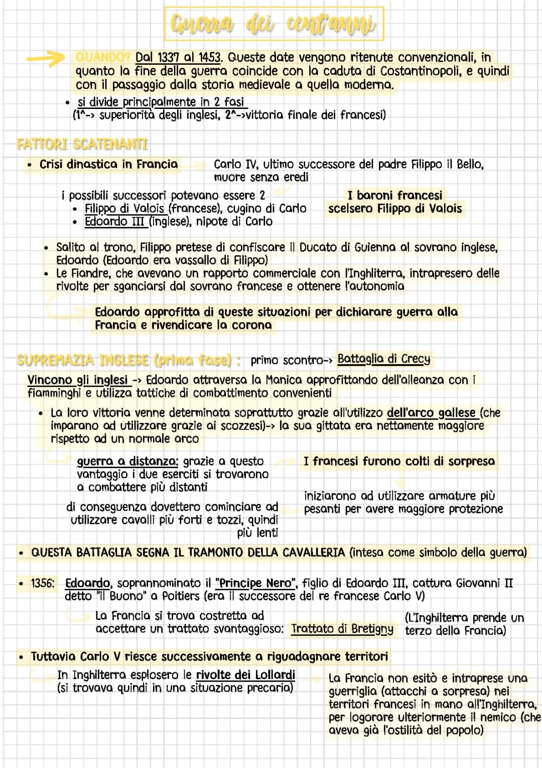 Guerra dei cent’anni 