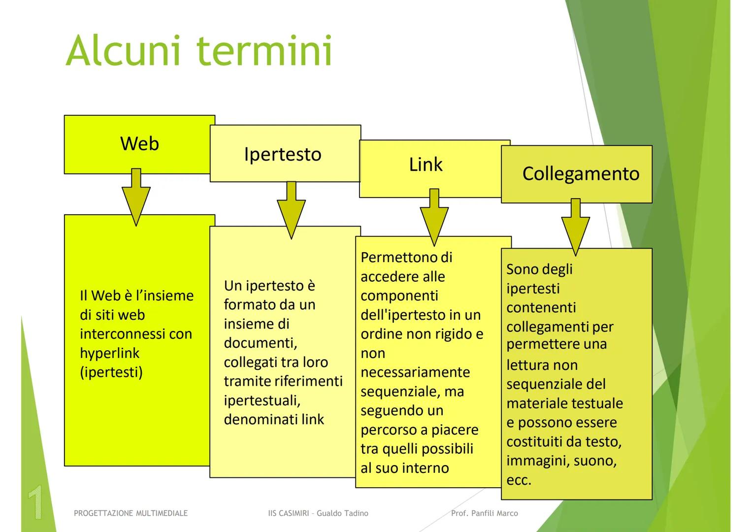 SVILUPPO DI CONTENUTI
PER IL WEB
UDA 1
IL LINGUAGGIO HTML
PROGETTAZIONE MULTIMEDIALE
IIS CASIMIRI - Gualdo Tadino
Prof. Panfili Marco Conten
