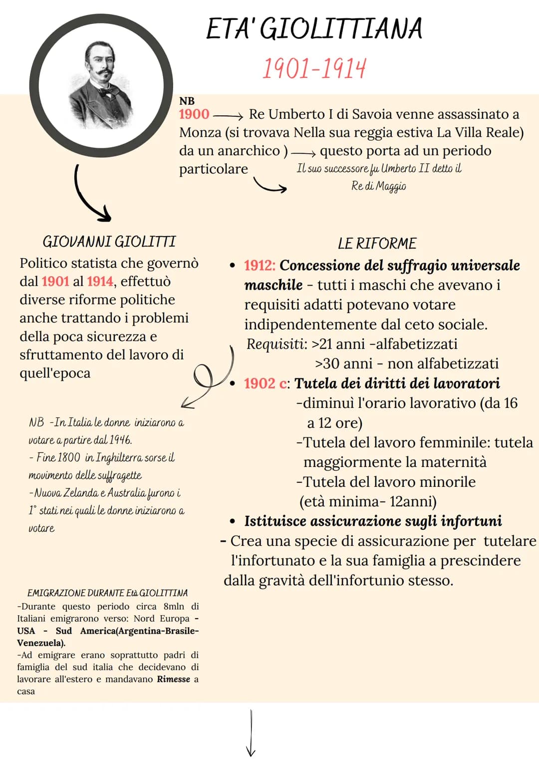 GIOVANNI GIOLITTI
Politico statista che governò
dal 1901 al 1914, effettuò
diverse riforme politiche
anche trattando i problemi
della poca s