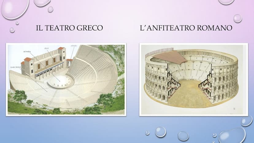 TEATRO GRECO E
ANFITEATRO ROMANO A
CONFRONTO Caves dilon)
orchestra
IL TEATRO GRECO
skene
COCH
parodos
22222
L'ANFITEATRO ROMANO
BEL LE ORIG