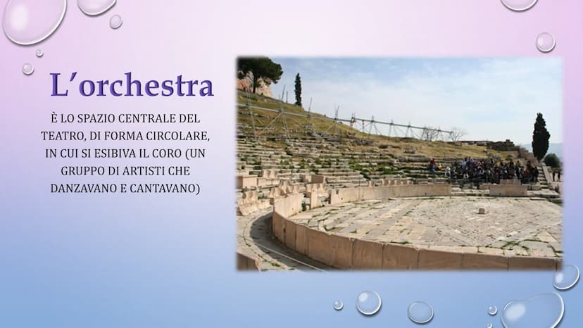TEATRO GRECO E
ANFITEATRO ROMANO A
CONFRONTO Caves dilon)
orchestra
IL TEATRO GRECO
skene
COCH
parodos
22222
L'ANFITEATRO ROMANO
BEL LE ORIG