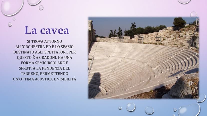 TEATRO GRECO E
ANFITEATRO ROMANO A
CONFRONTO Caves dilon)
orchestra
IL TEATRO GRECO
skene
COCH
parodos
22222
L'ANFITEATRO ROMANO
BEL LE ORIG