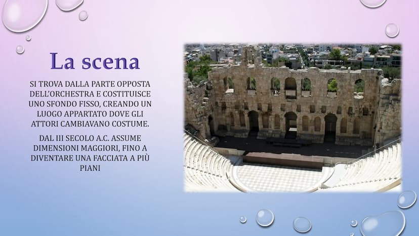 TEATRO GRECO E
ANFITEATRO ROMANO A
CONFRONTO Caves dilon)
orchestra
IL TEATRO GRECO
skene
COCH
parodos
22222
L'ANFITEATRO ROMANO
BEL LE ORIG