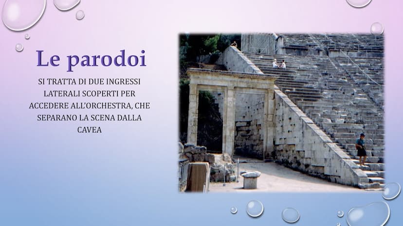 TEATRO GRECO E
ANFITEATRO ROMANO A
CONFRONTO Caves dilon)
orchestra
IL TEATRO GRECO
skene
COCH
parodos
22222
L'ANFITEATRO ROMANO
BEL LE ORIG