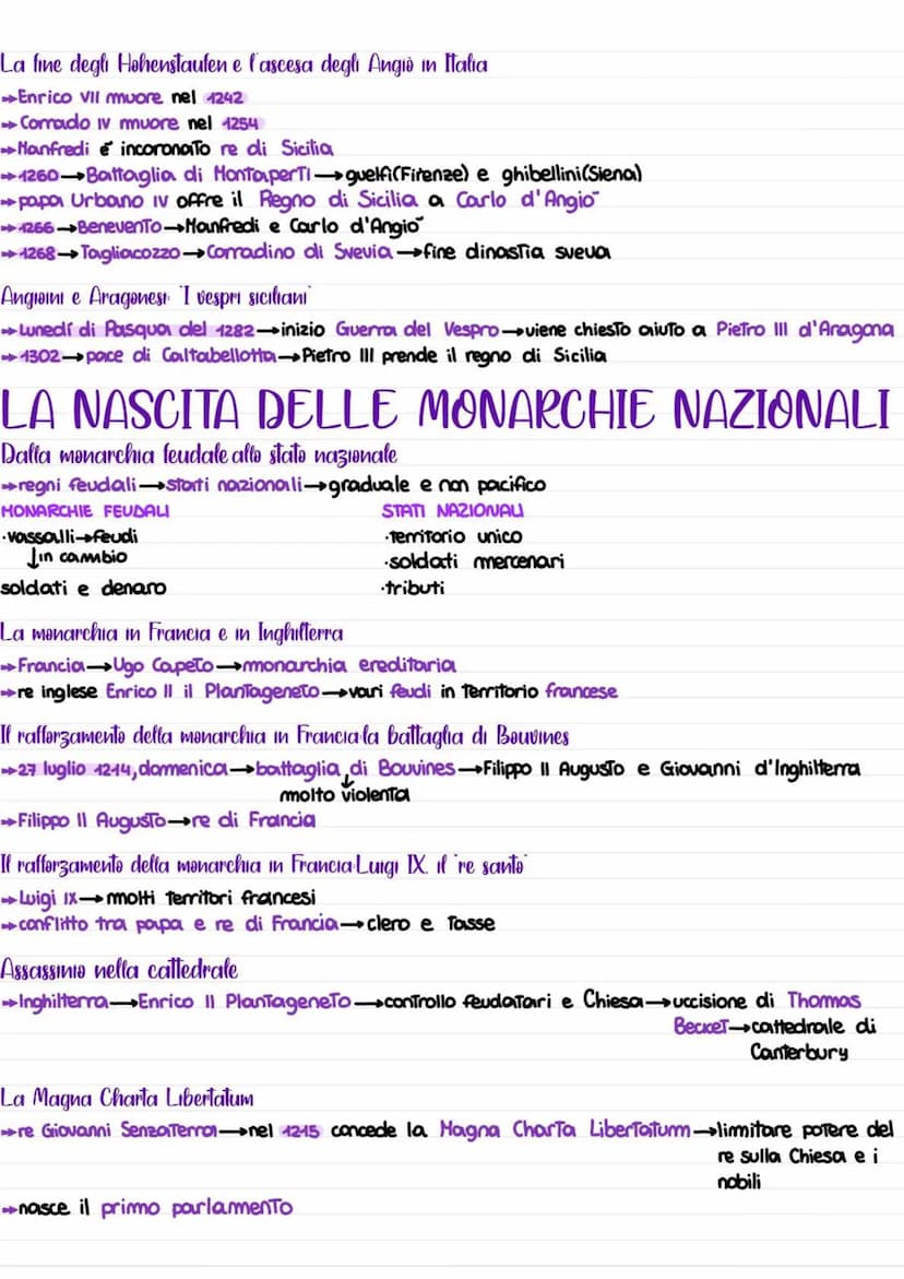 LO SCONTRO TRA IMPERO E COMUNI
L'ascesa di Federico I Barbarossa
2 casate guelfi-casa di Baviera
ghibellini-duchi di Svevia
→1152 →elezione 