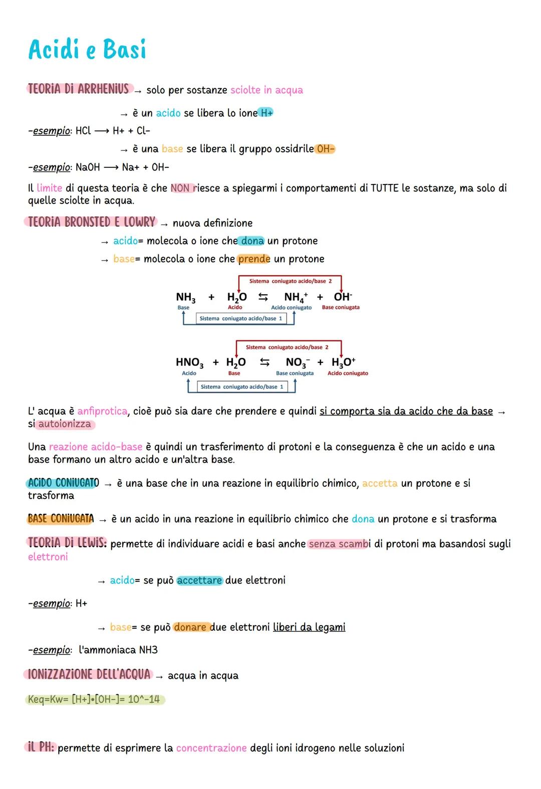 Acidi e Basi in Chimica: Teoria Semplificata