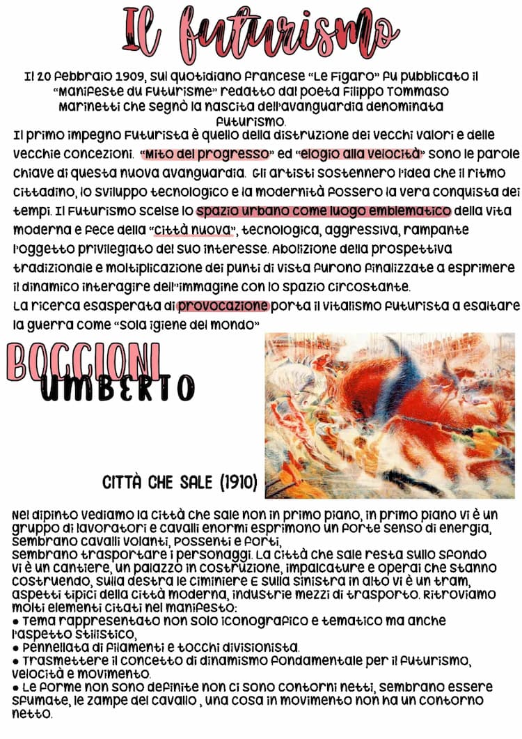 Know Il futurismo  thumbnail